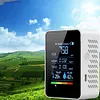 5 In 1 Air Quality Monitor CO2 Detector CO2 TVOC HCHO AQI Tester for Home Office