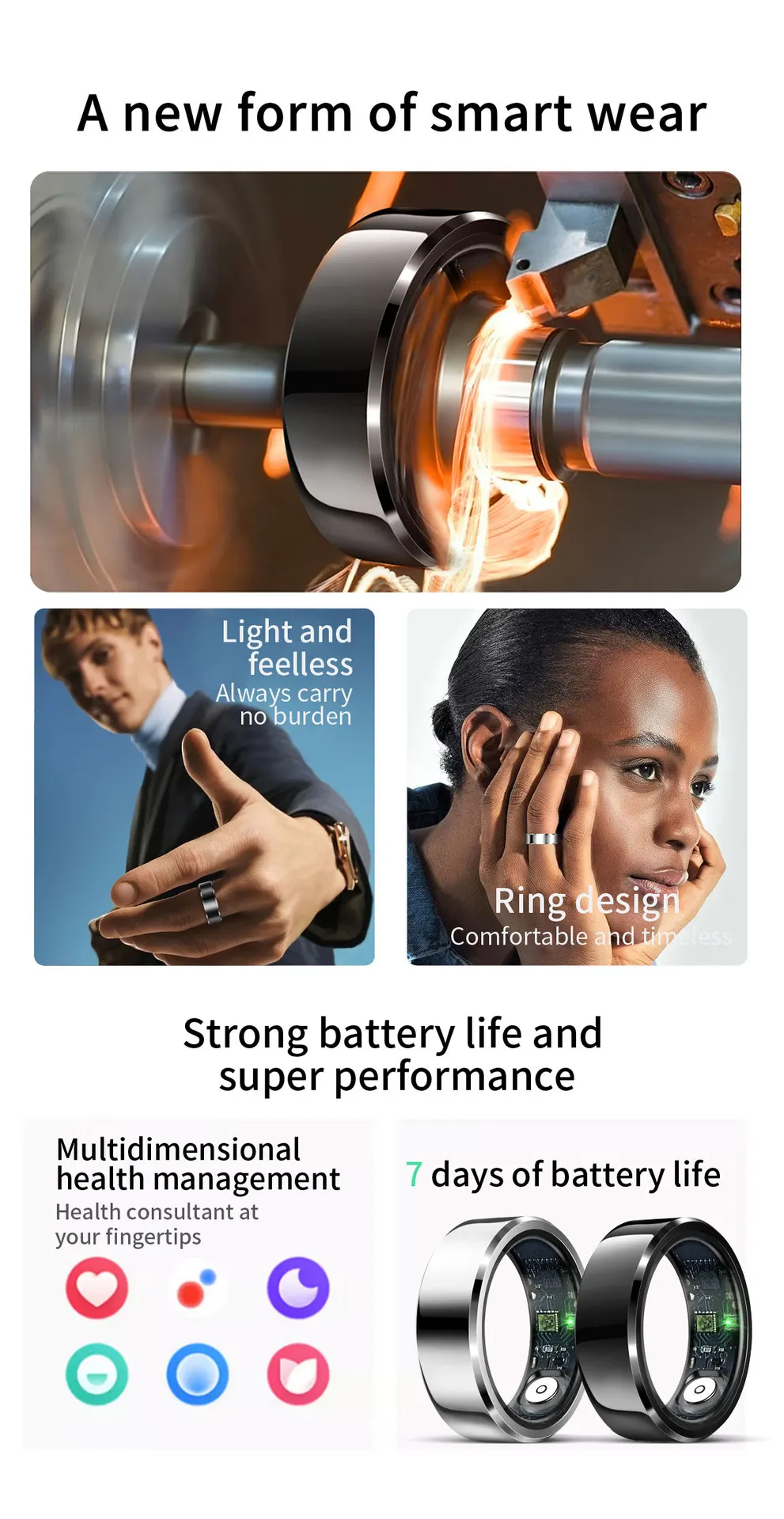 New Smart Ring Heart Rate Blood Oxygen Sleep Monitoring Tracking Ring