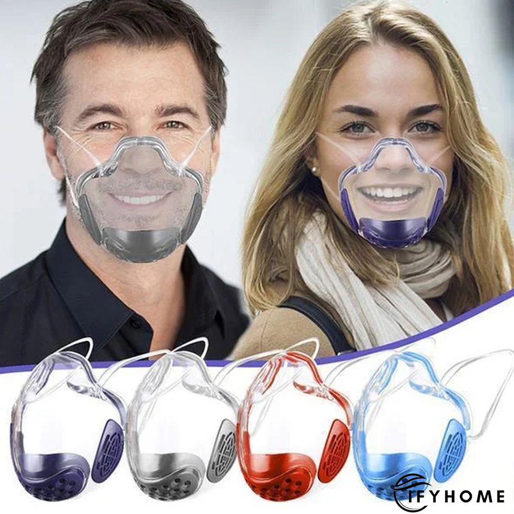 Reusable Filter Face Shield | IFYHOME