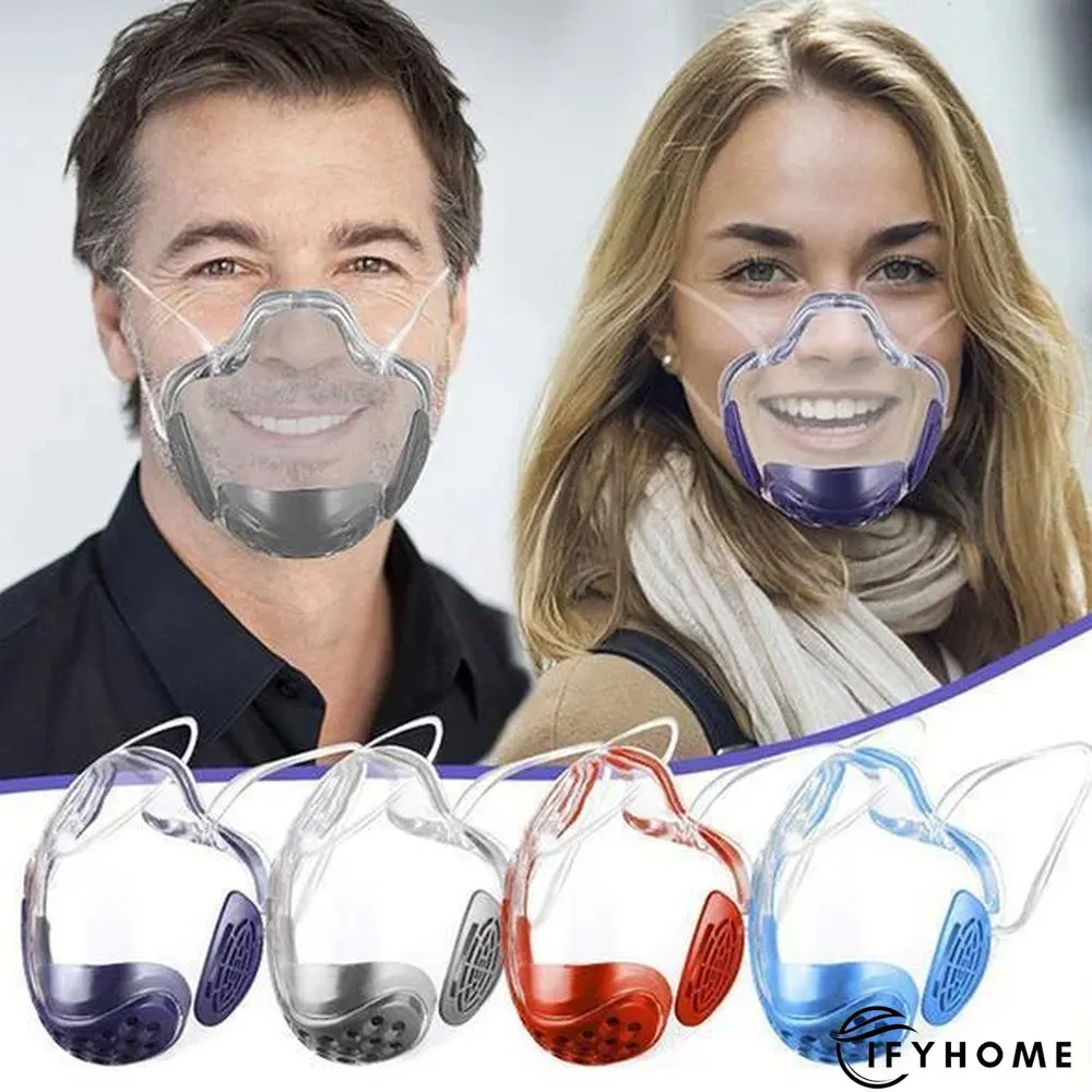 Reusable Filter Face Shield | IFYHOME