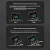 4-Sided Magnetic Inclinometer LED Screen Slope Measuring Meter Hanging Level Box