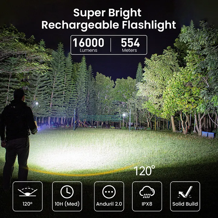 High Lumen Rechargeable Flashlight 16000 Lumen | SOFIRN Q8 Plus