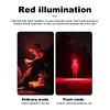 LED Powerful Headlamp Flashlight with Headband USB Rechargeable Work Light