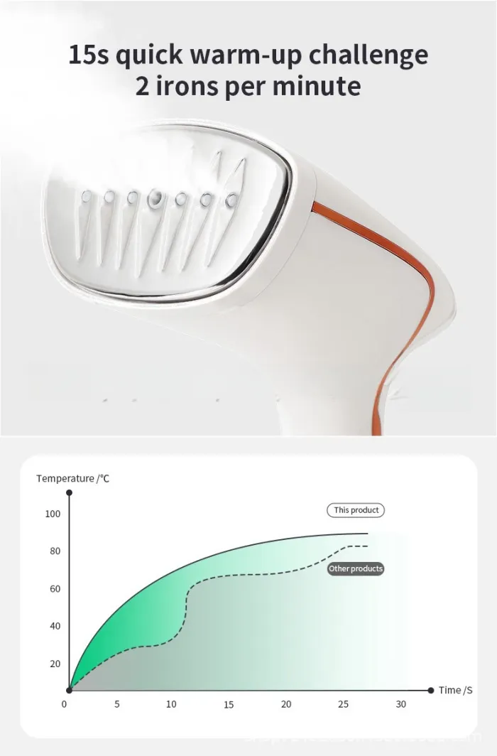 Handheld garment iron