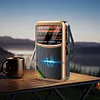 FM AM SW Radio with Headphone Jack Pocket Radio Portable Radio for Home/Outdoor