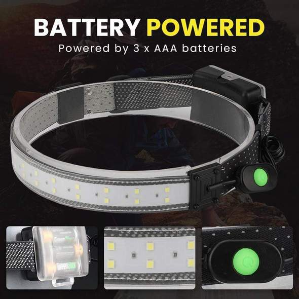 (🌲Early Christmas Sale- SAVE 48% OFF) 220&deg; Wide Beam LED Headlamp (BUY 2 GET FREE SHIPPING)