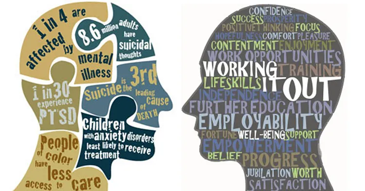  Mental Health Matters