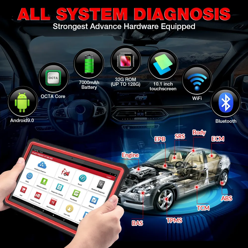 LAUNCH-X431-PRO3S-HDIII-12V-Samochód-24V-Ciężarówka-Narzędzia-System-Pełna-Diagnostyka-Samochód-OBD-OBD2-Czytnik-Kodów-Skaner-PK-X431-V-PRO-MK808-1005001492336