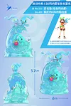 1/20 Scale May, Bulbasaur & Manaphy - Pokemon Resin Statue - QN Studios