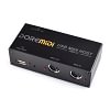 DOREMiDi High-Speed USB MIDI Host Box  UMH-21