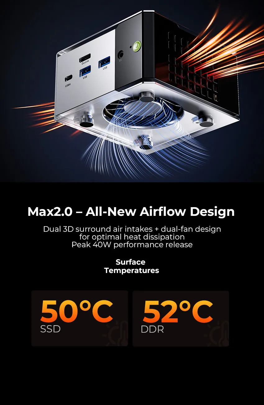 AMD Ryzen™ 5 PRO 6650H Mini PC--GMKtec M8