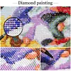 Diamond Painting -DIY Round Partial AB Drill Biscuits Candy House(45x45cm)