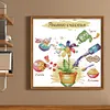 >SALE<Partial Embroidery Cotton Thread 14CT Counted Happiness Cross Stitch 44x44cm