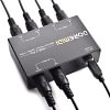 MIDI HUB-3 Pro - Router & Filter