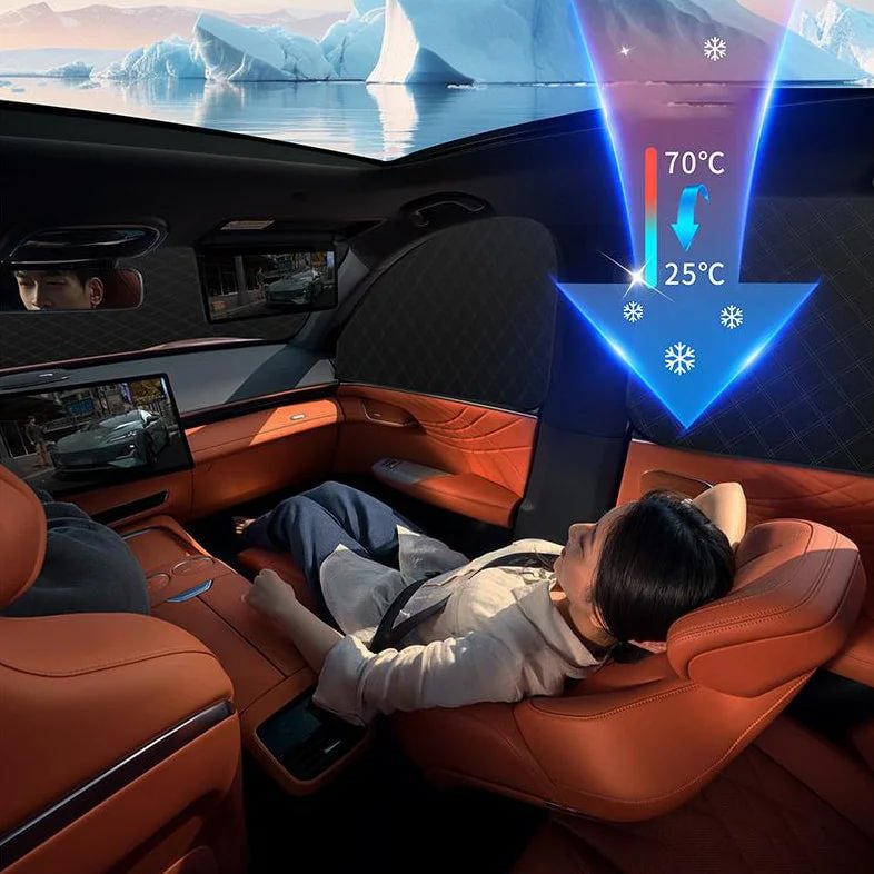 Car heat insulation sunshade for all seasons