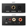 192KHz Digital to Analog Audio Converter SPDIF Optical to L/R RCA Converter