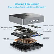 ミニPC Gmktec nucbox9 r5-5600u Ram16gb SSD512gb GMKtec GMKtec NucBox 9 Mini PC AMD® Ryzen™ 5 5600U 199.99