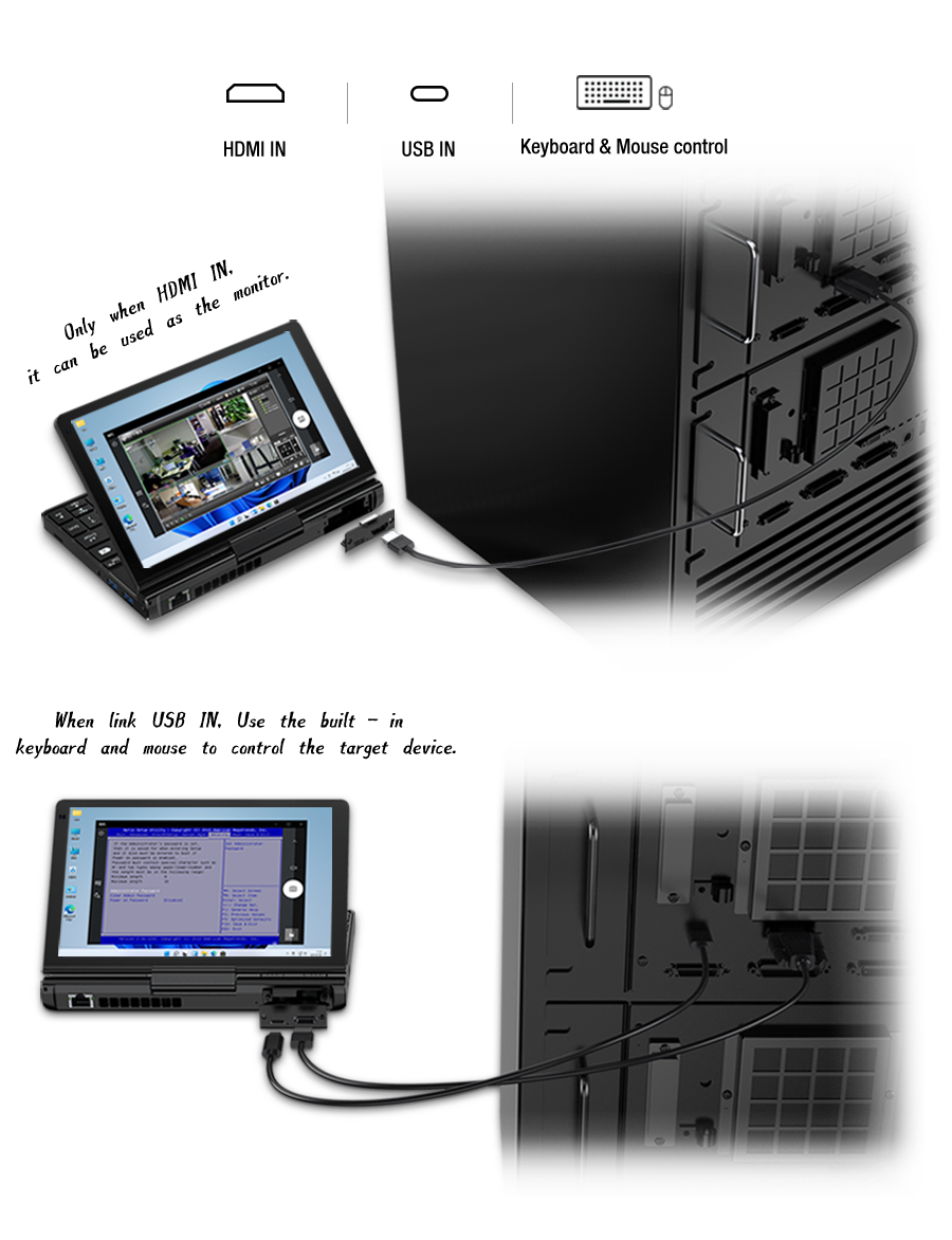 GPD Pocket 3 Modular and Utilitary Office Handheld Laptop
