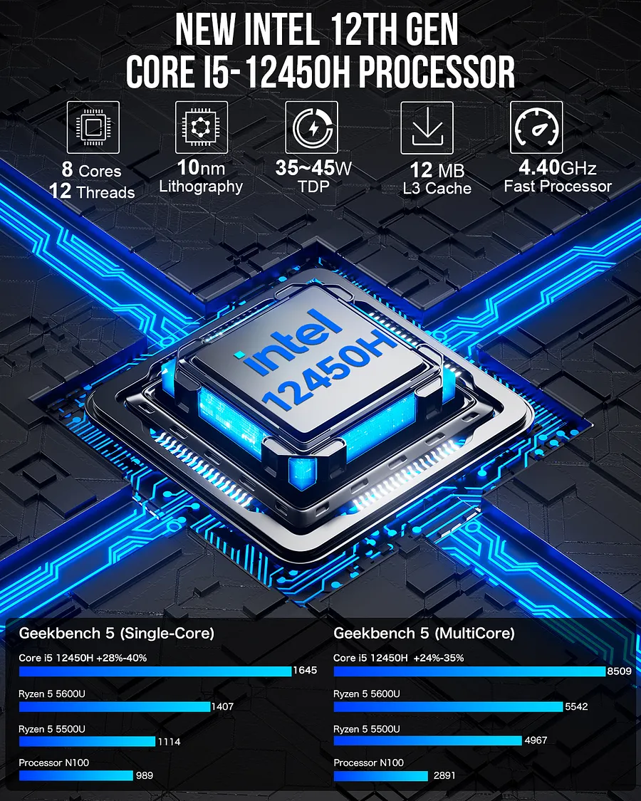 ミニPC GMKtec Intel Core i5-12450H 16GB+512GB Intel 12th Core i5 12450H Mini PC--NucBox M3