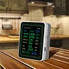 12 in 1 Air Quality Monitor Real-time Carbon Dioxide Detector PM2.5 PM10 Tester