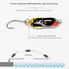 10pcs Metal Spoon Fishing Lures Spinner Bait Artificial Hard Bait Fishing Tackle