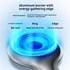 Portable Butane Camping Stove Gas Stove Camping & Tailgating and Outdoor Cooking