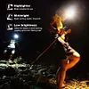 LED Powerful Headlamp Flashlight with Headband USB Rechargeable Work Light