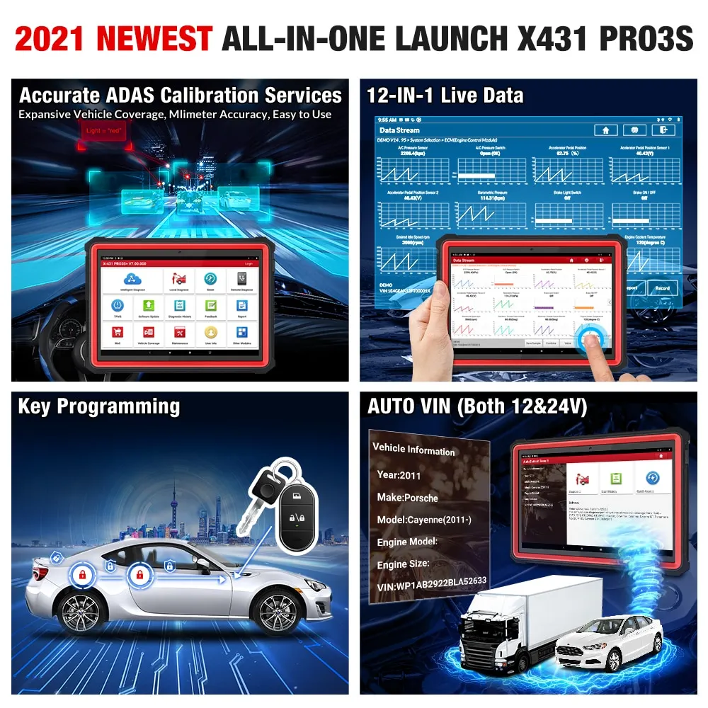 LAUNCH-X431-PRO3S-HDIII-12V-Samochód-24V-Ciężarówka-Narzędzia-System-Pełna-Diagnostyka-Samochód-OBD-OBD2-Czytnik-Kodów-Skaner-PK-X431-V-PRO-MK808-1005001492336