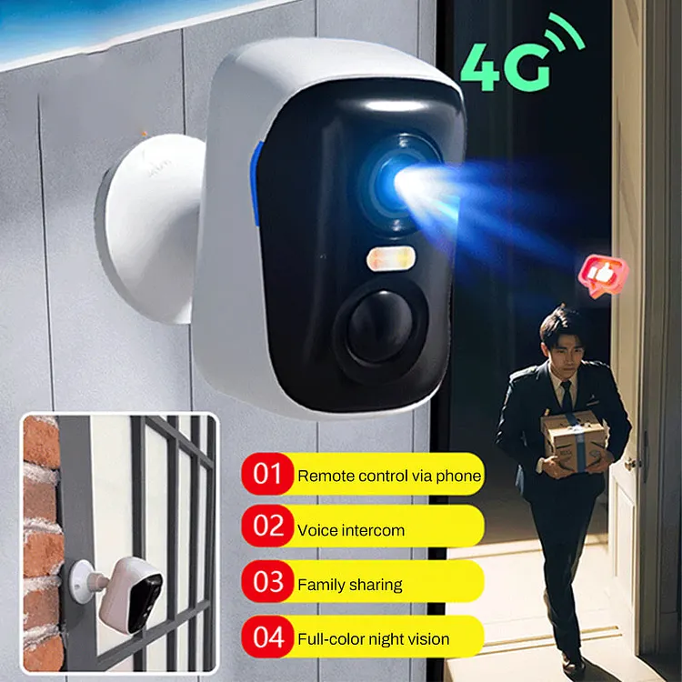 ✨Sconto del 73% sulla vendita diretta✨🌞 Telecamera wireless per visione notturna