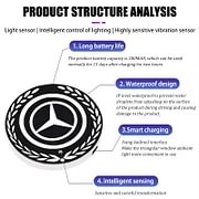Car smart triangle window atmosphere modification lamp