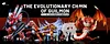 Guilmon - Digimon Statue - TT Crew Studio