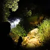 LED Powerful Headlamp Flashlight with Headband USB Rechargeable Work Light