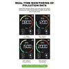 3 in 1 Air Quality Monitor Semiconductor Sensor Color Screen Air Quality Monitor