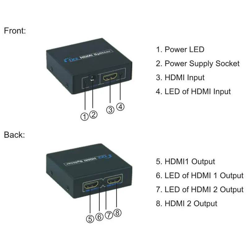 HDMI Splitter 1 To 2 Support Full HD 1080P 3D Mini HDMI Splitter 1*2