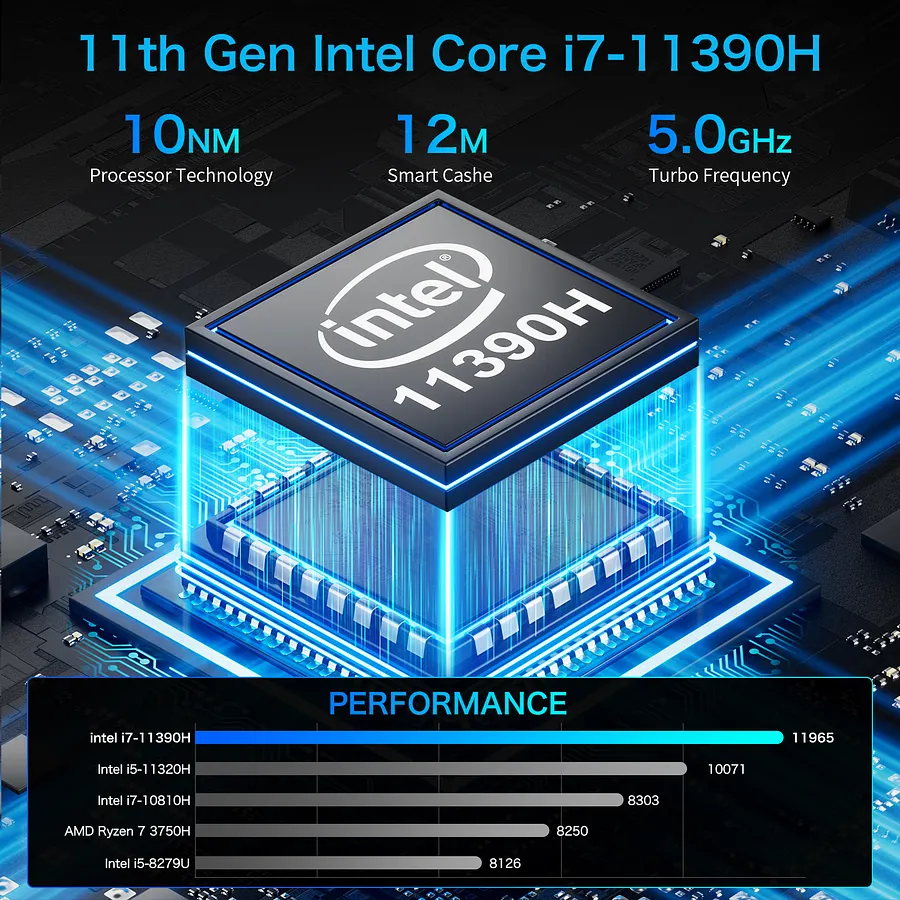 GMKtec NucBox M2 i7-11390H 32GB 1TB ミニPC GMKtec GMKtec NucBox M2 Mini PC Intel® 11th Core™ i7 11390H 249.00