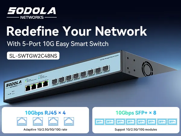 SODOLA 12 Port 10Gb Managed Switch, 8x10G SFP+ & 4x10GBase-T Ports