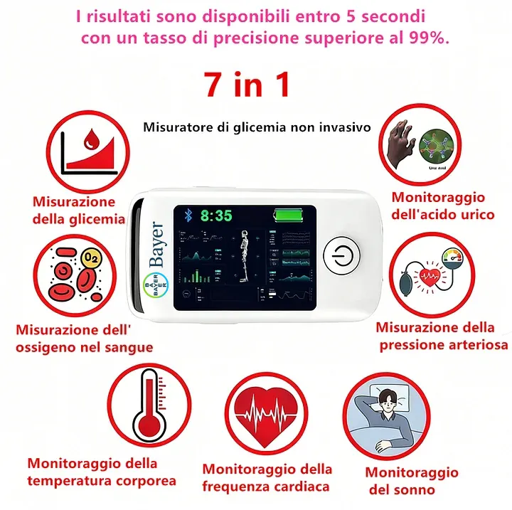✨✨11 in 1] L'ultimo misuratore di glicemia intelligente non invasivo di Bayer, offerta speciale di apertura, solo 30 unità rimaste!