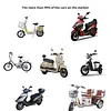 5V Handlebar Heater Anti-Slip Electric Motorized Heated Grip for Winter Cycling