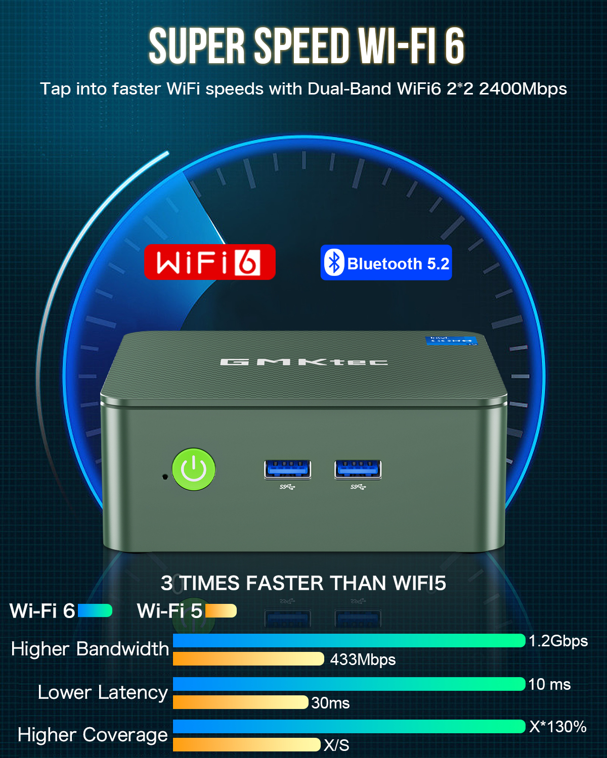 NucBox G3--Most Cost-Effective Mini PC With Intel N100 Processor