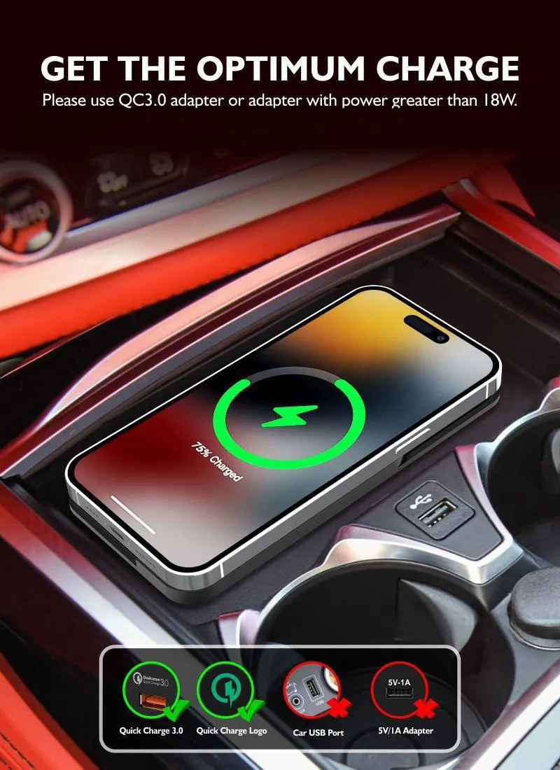 Ultra-thin car and home 2-in-1 anti-slip pad wireless charger