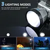 LED Rechargeable Head Lights Flashlight for Camping Cycling Fishing (White)