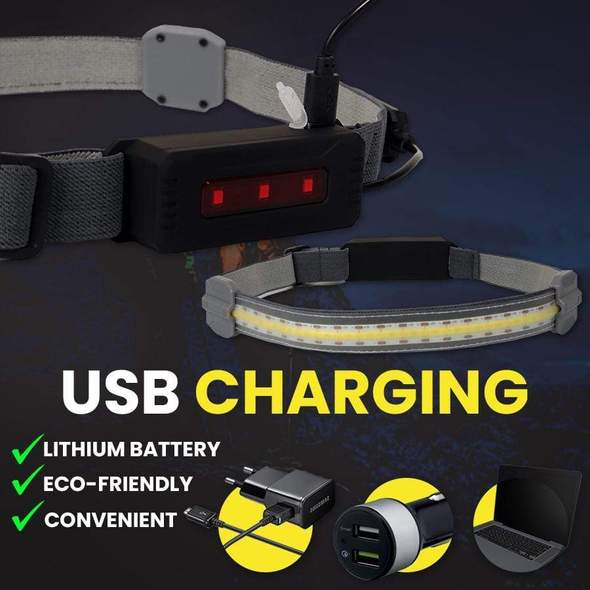 (🌲Early Christmas Sale- SAVE 48% OFF) 220&deg; Wide Beam LED Headlamp (BUY 2 GET FREE SHIPPING)