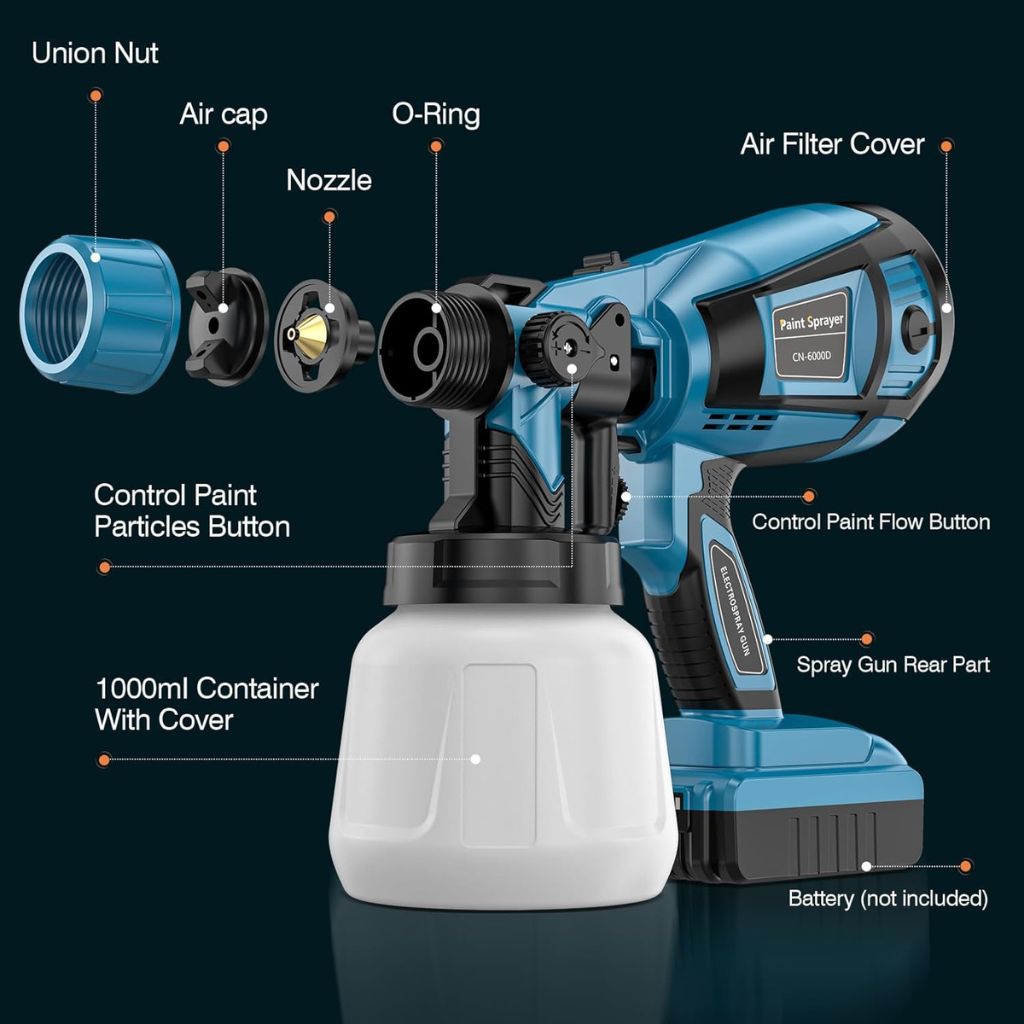 SANRICO ProSpray MAX