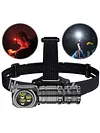 LED Powerful Headlamp Flashlight with Headband USB Rechargeable Work Light