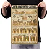 Hunting Cartridges - Vintage Metal Signs - 20*30cm/30*40cm - Western&Farm