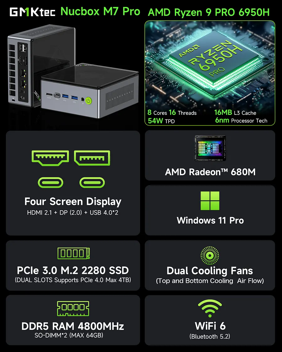 GMKtec GMKtec NucBox M7 Pro Mini PC AMD Ryzen™ 9 PRO 6950H 359.99