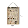 Accessoires en denim - Enseignes en bois(30*40cm)