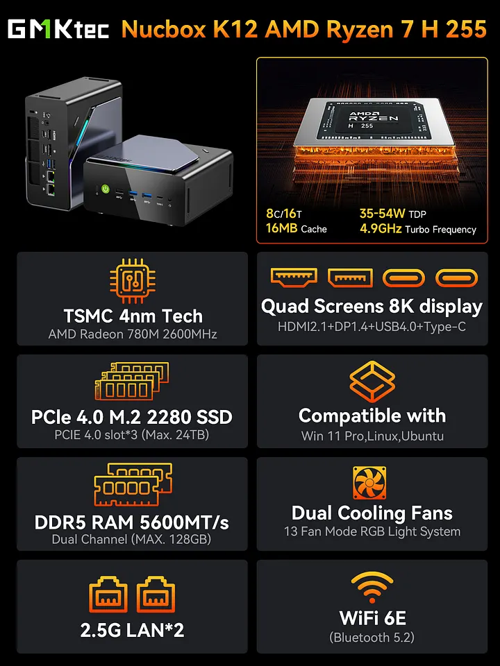 ミニPC GMKtec Nucbox K12 Ryzen 7 H 255 Win11 AMD Ryzen™ 7 H 255 --NucBox K12 Mini PC