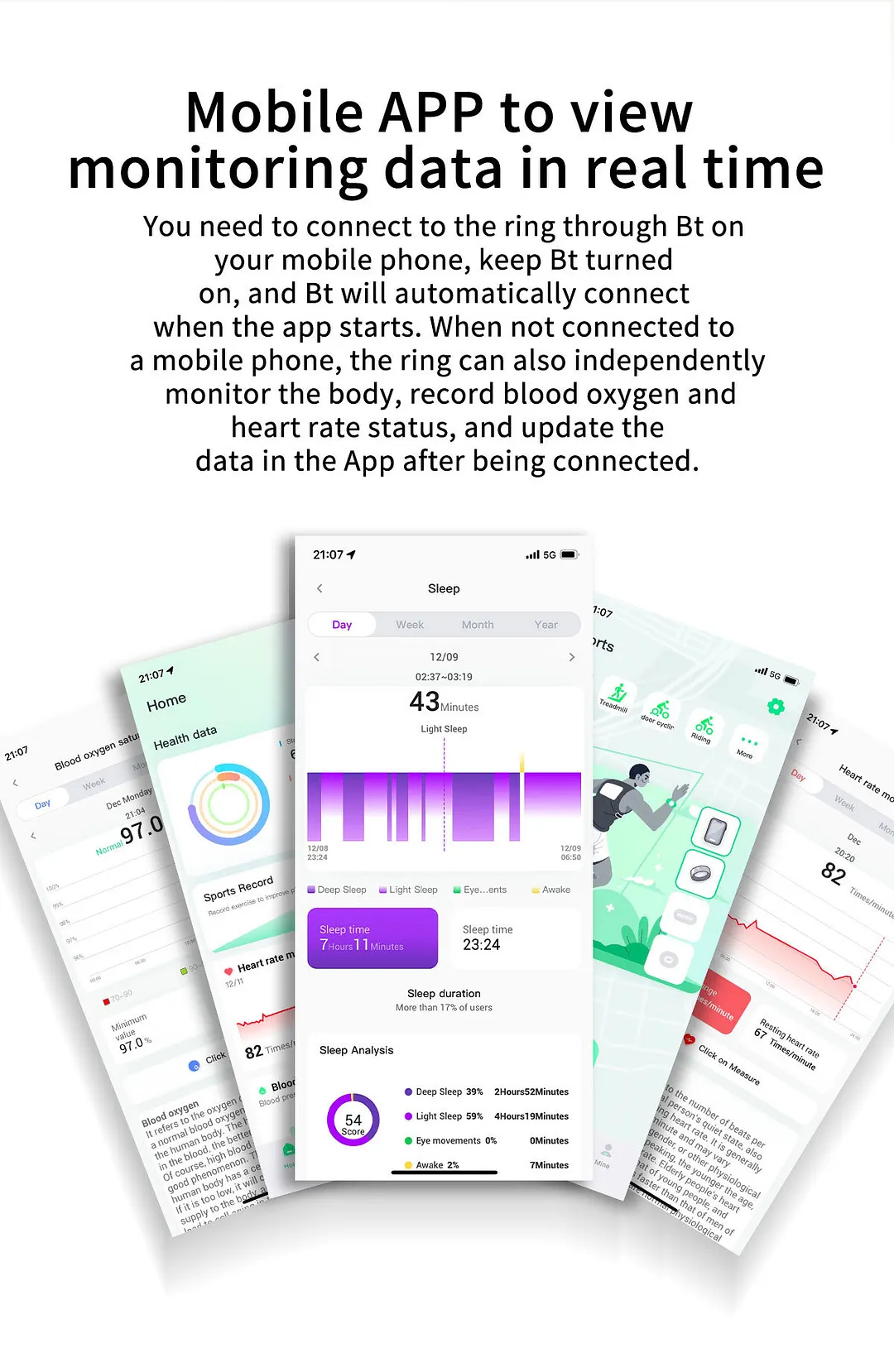 New Smart Ring Heart Rate Blood Oxygen Sleep Monitoring Tracking Ring