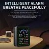 10-in-1 Air Quality Monitor with Display Air Quality Tester for Home Cars Plants